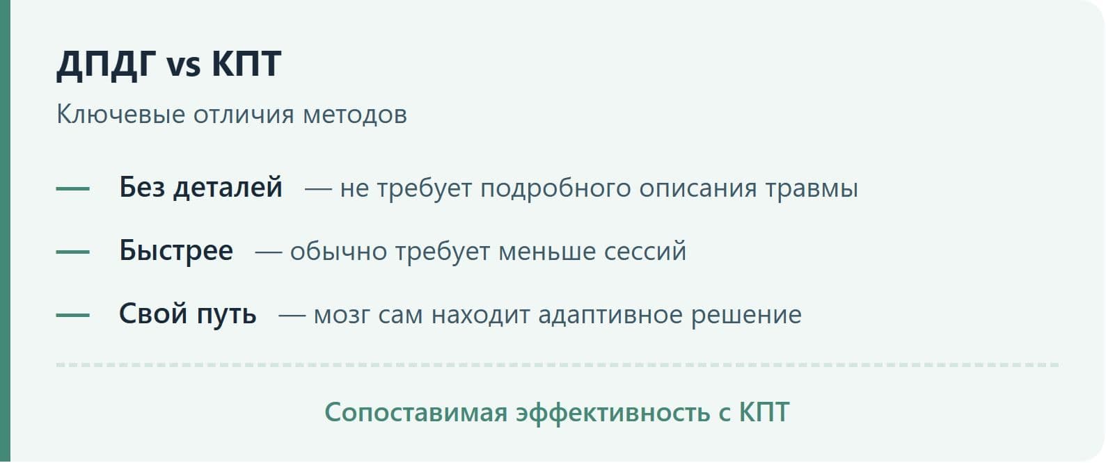 ДПДГ-при-ПТСР-2.JPG