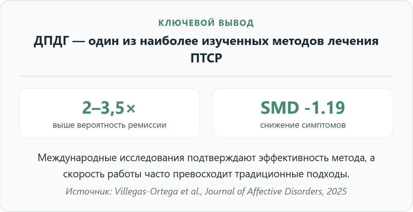 ДПДГ-при-ПТСР-4.JPG